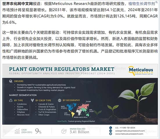 有機農業興起帶動植調劑市場(圖1)